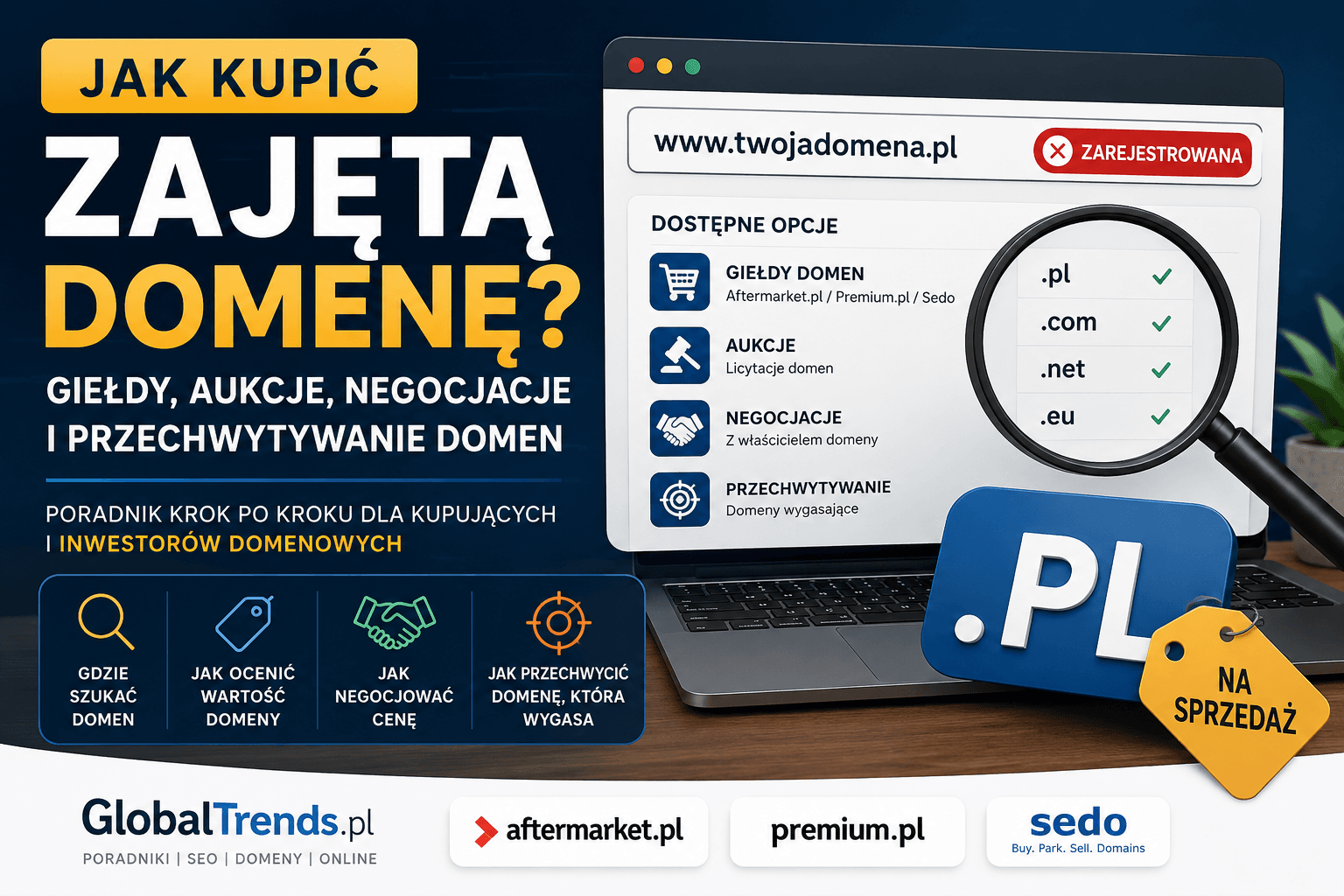 Jak kupić zajętą domenę internetową? Giełdy, aukcje, negocjacje i przechwytywanie domen